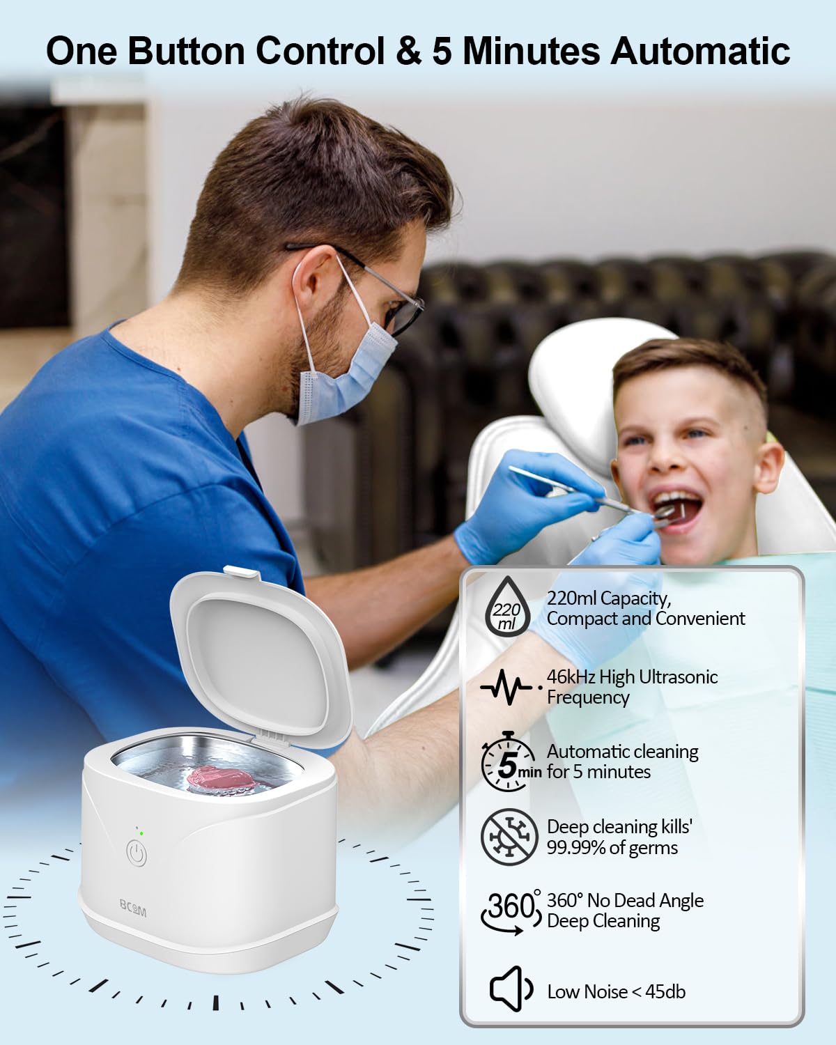 Whisper quiet operation under 45dB with anti-slip feet