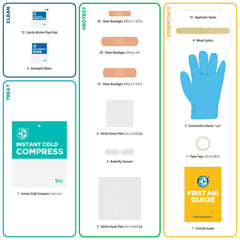 Be Smart Get Prepared home use first aid kit