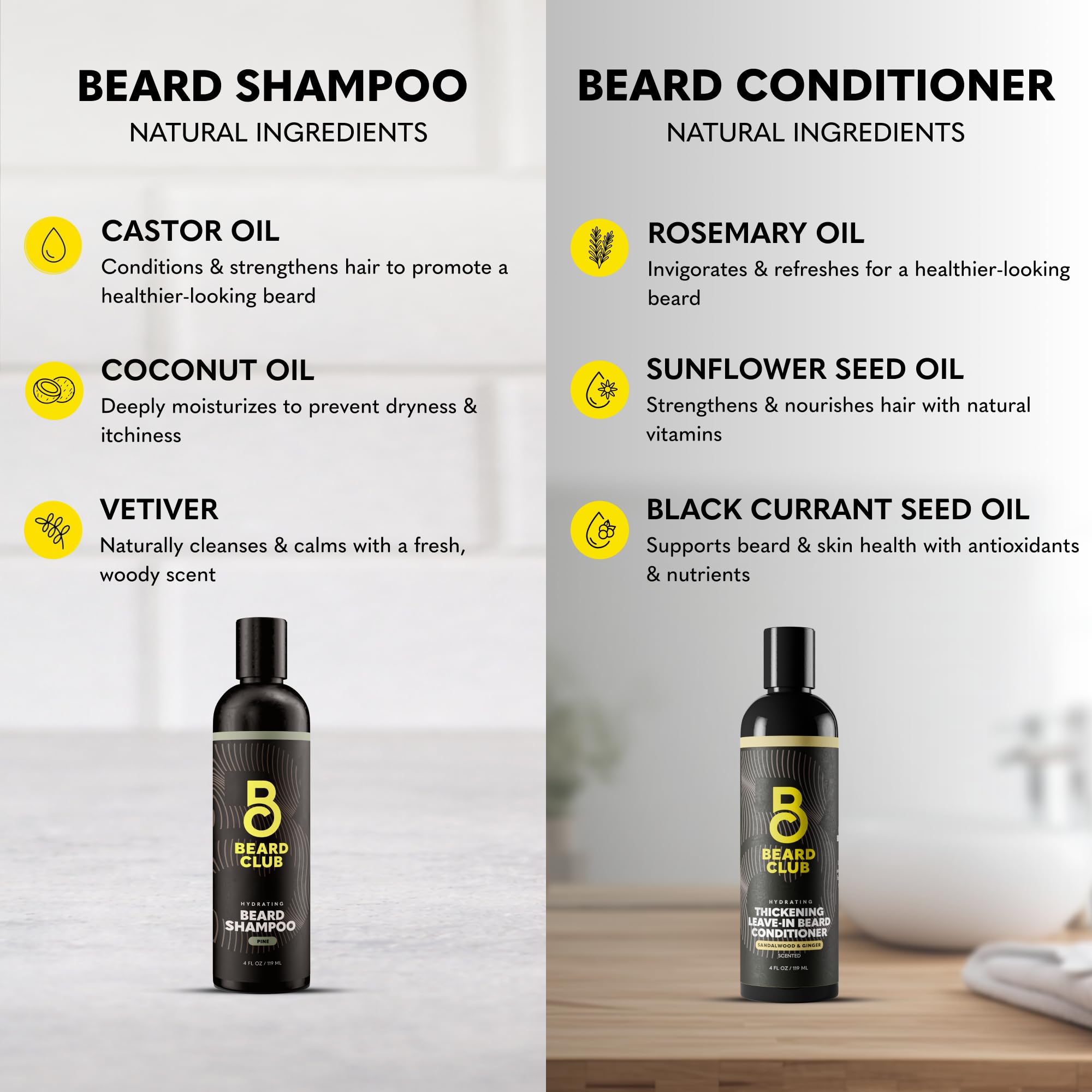 Daily-use beard wash and conditioner duo for men