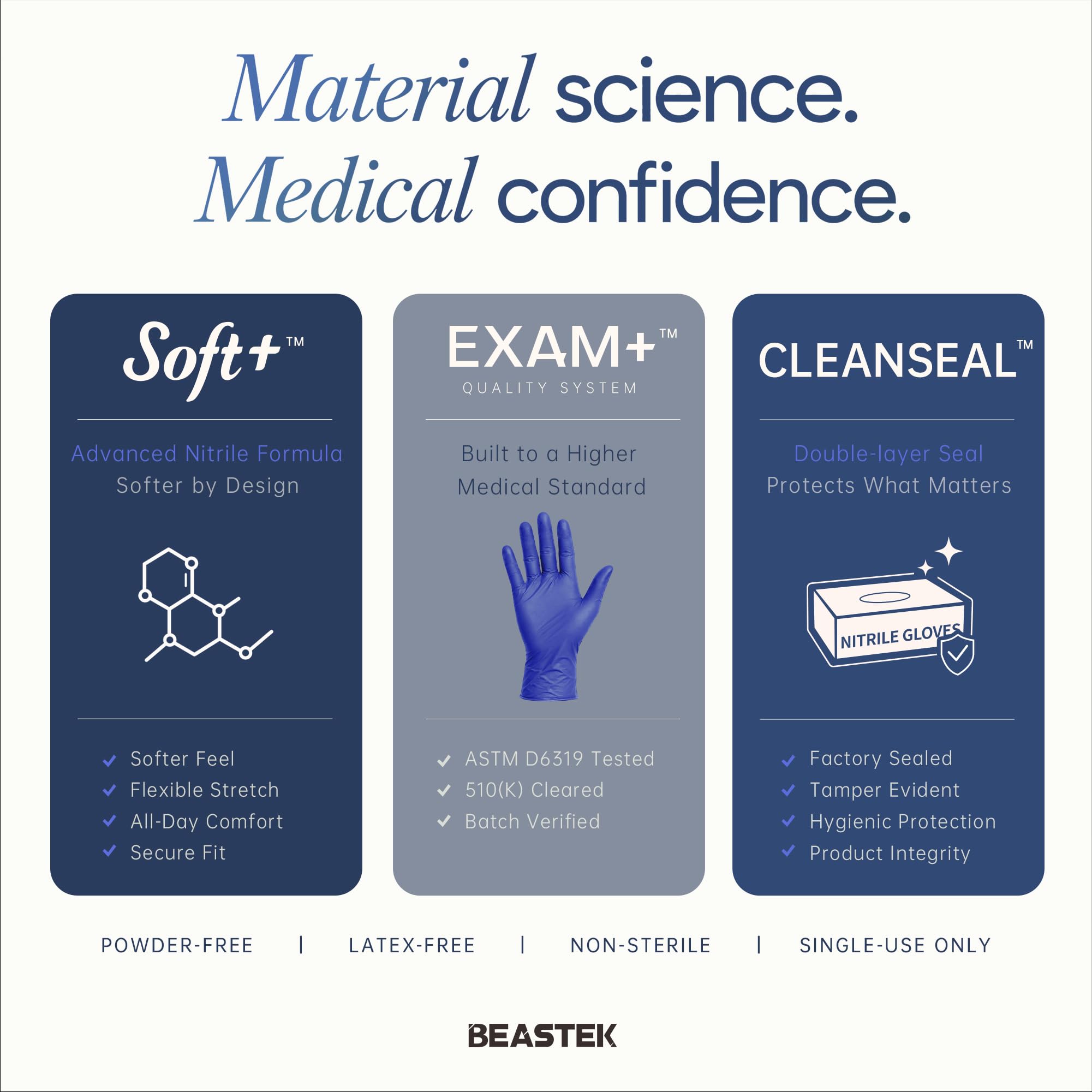 BEASTEK nitrile exam gloves 100ct box latex-free powder-free