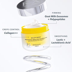 Goat milk exosomes formula for moisture and resilience