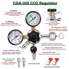 Beer keg regulator output gauge 0-120 psi