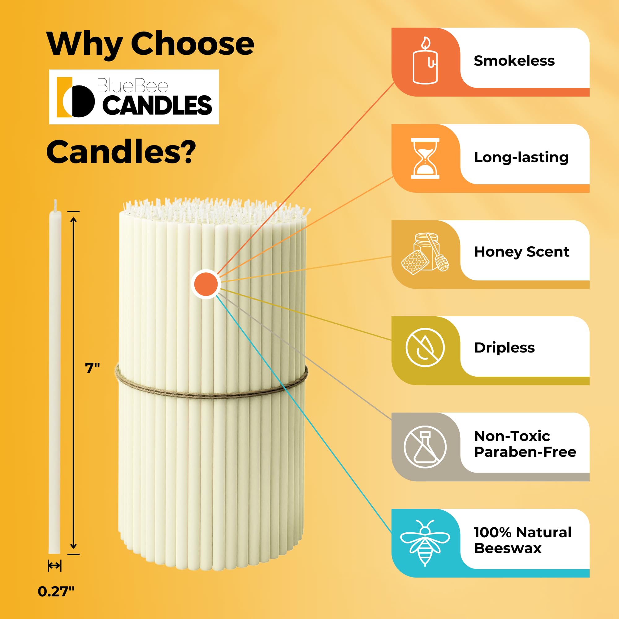Honey scented beeswax taper candles for home decor