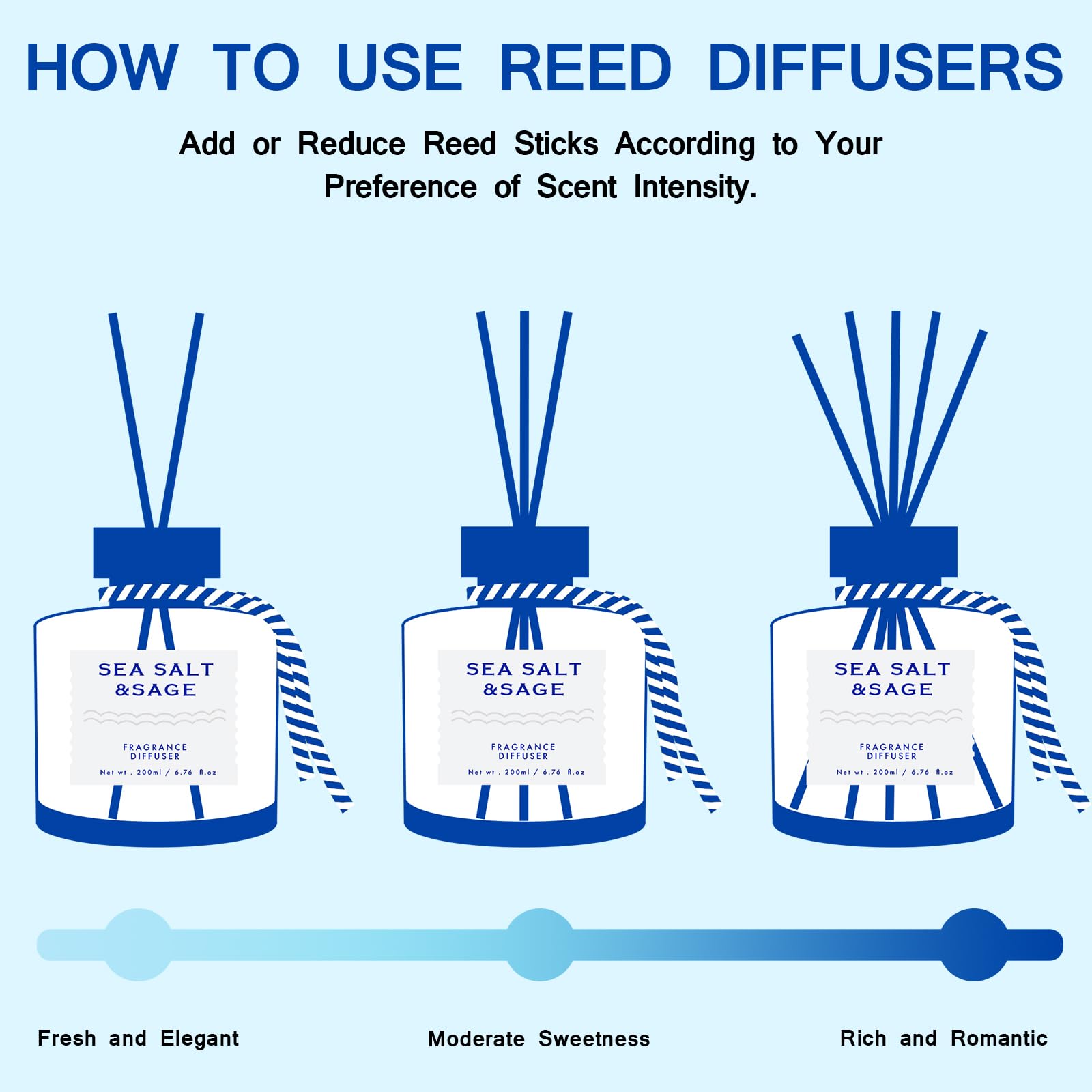 BEHAZEER Eco-Friendly Gift Diffuser image