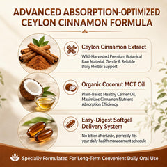 Product bottle Belano Primal Remedies cinnamon capsules