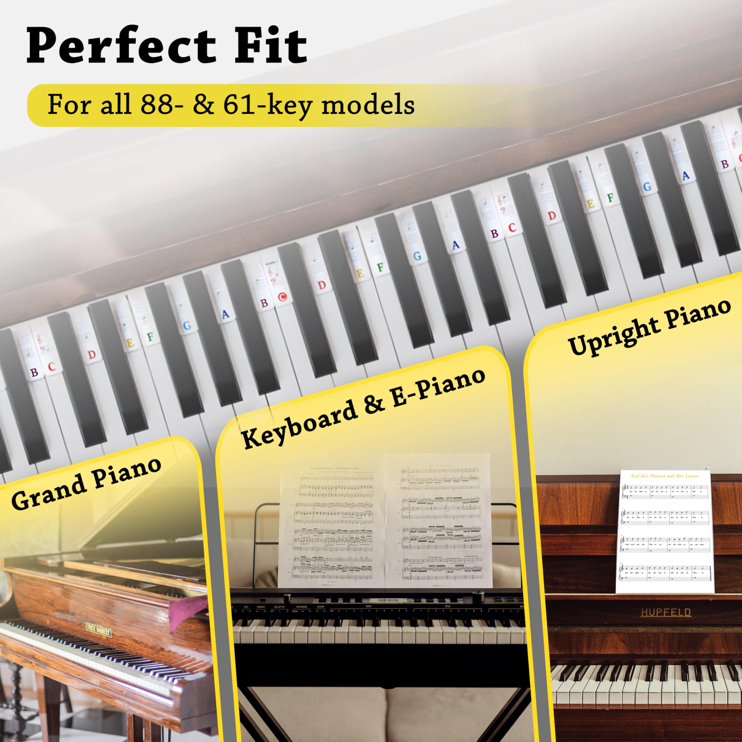 Piano note labels BELFORT silicone for 88 keys keyboard