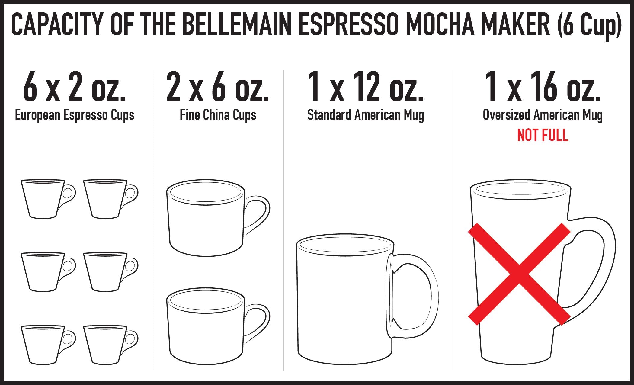 Safety valve and lid knob on Bellemain moka pot