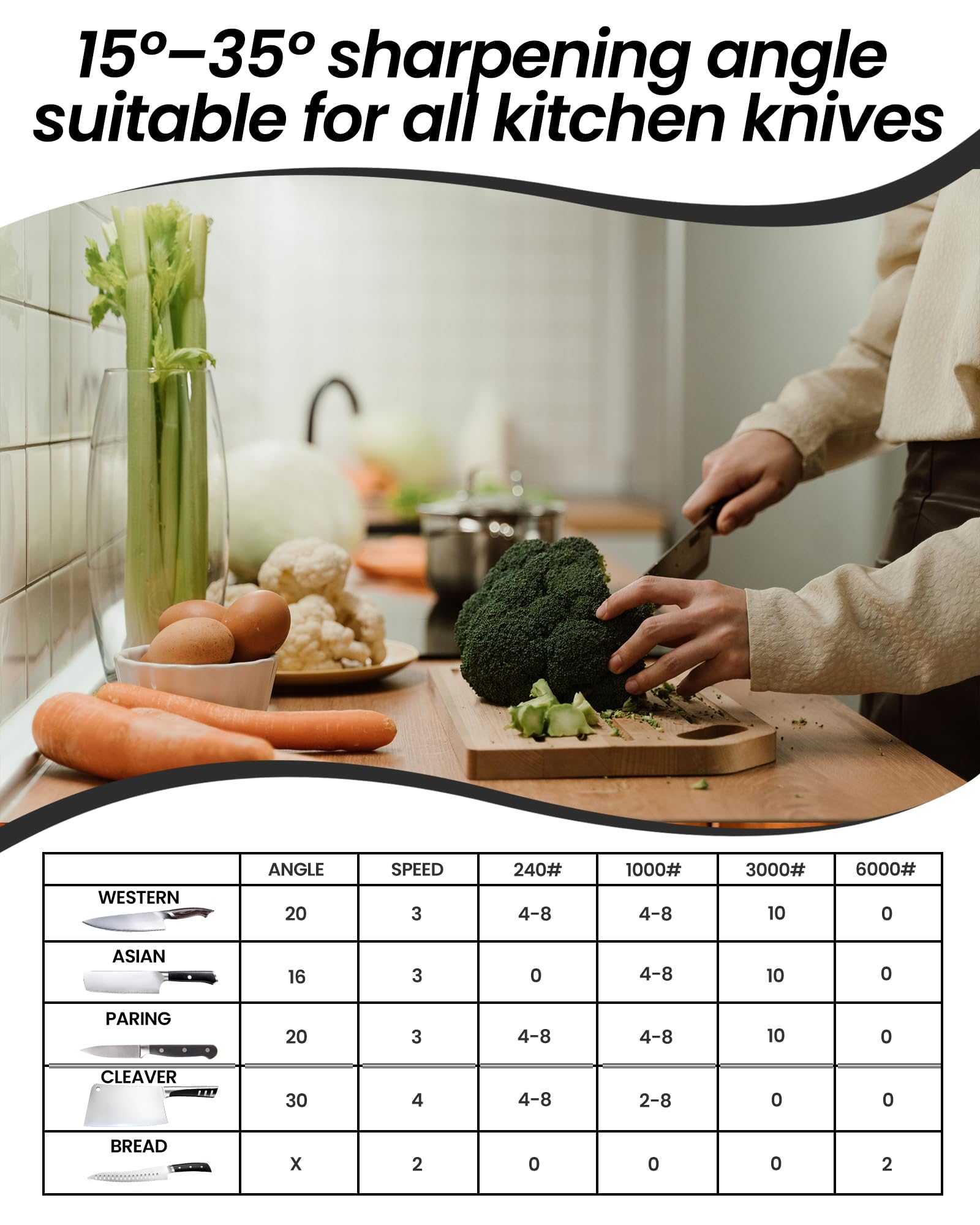 Blade guide and angle settings on Belt Knife Sharpener Electric