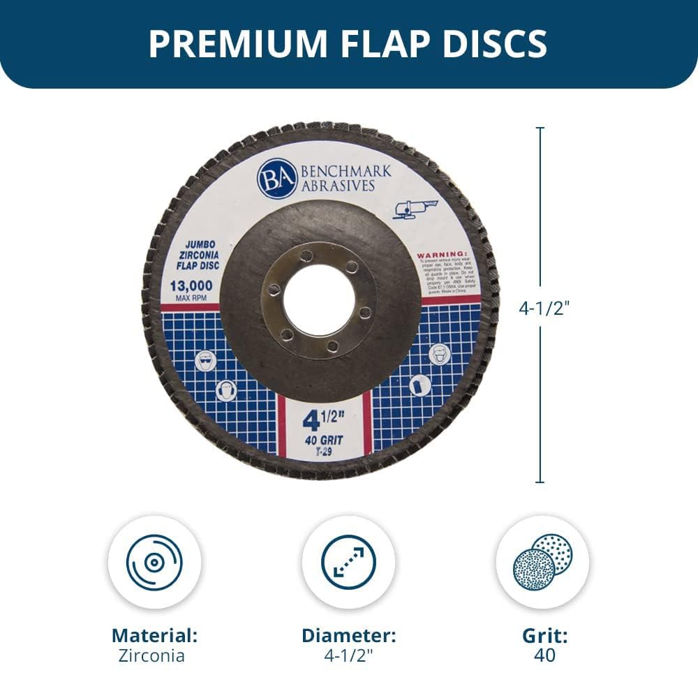 Industrial standard flap disc by Benchmark Abrasives