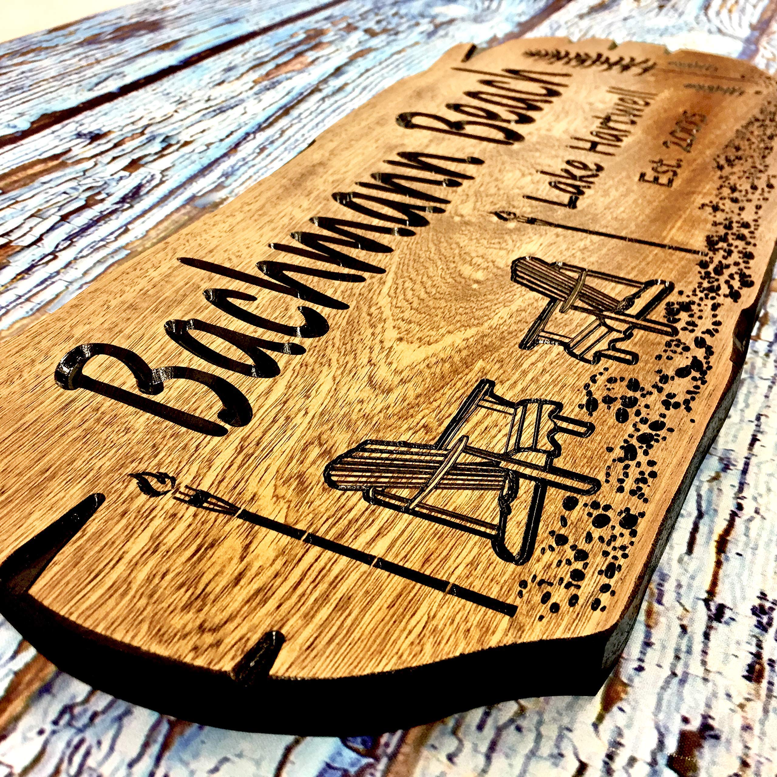 Beach House Sign with 18x7 inch dimensions for outdoor use
