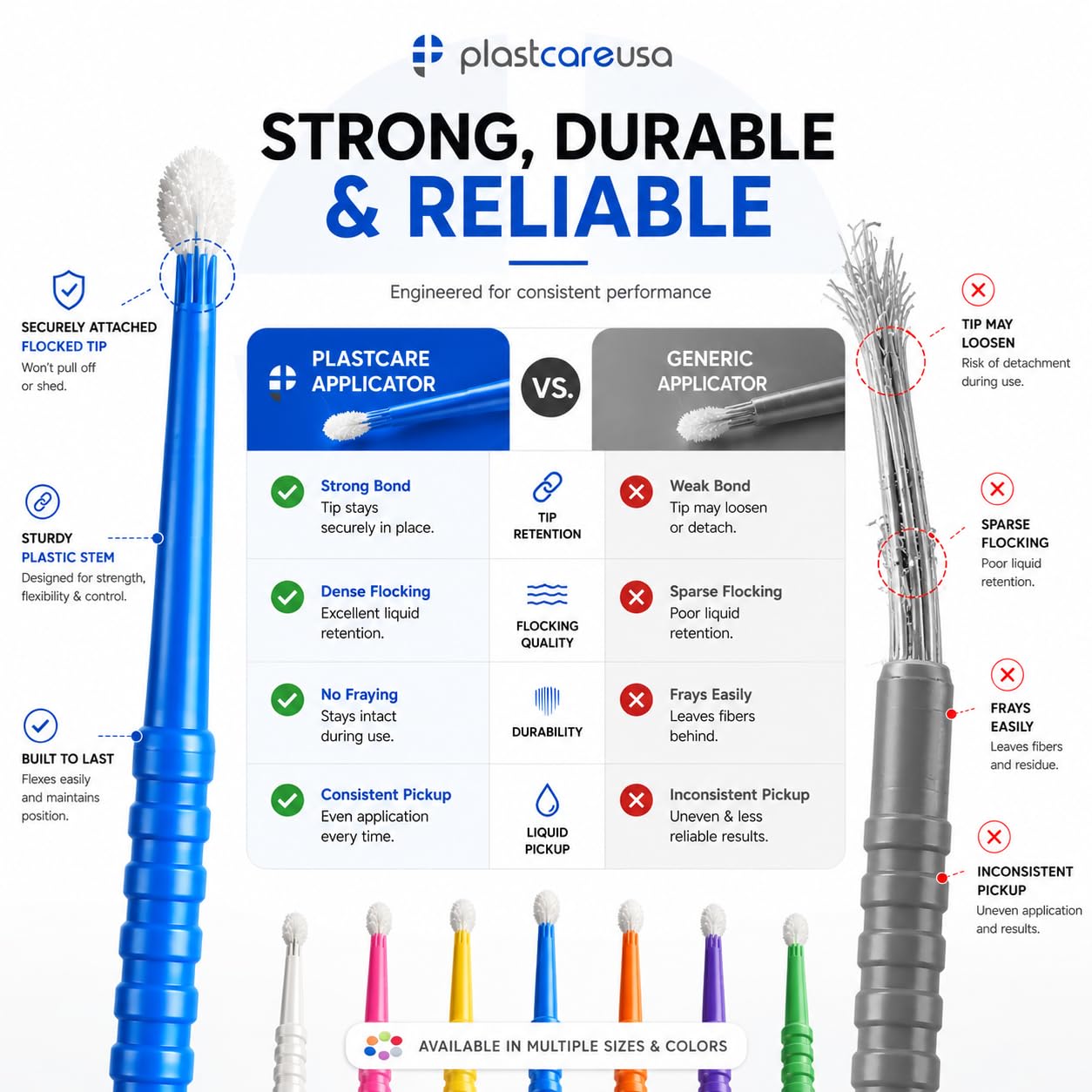 Bendable micro applicator brushes for hard to reach areas