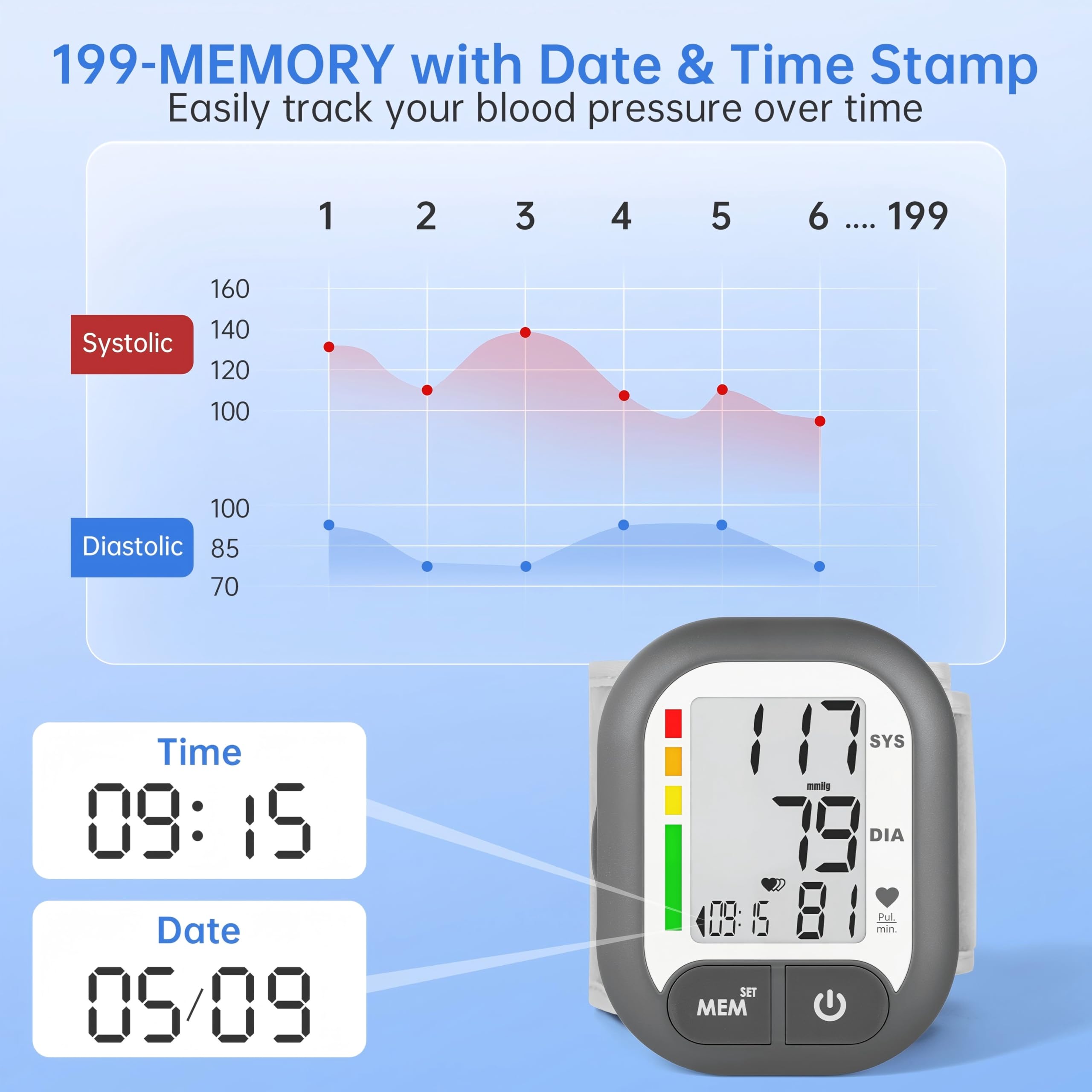 Large LCD display on BENECEN blood pressure monitor