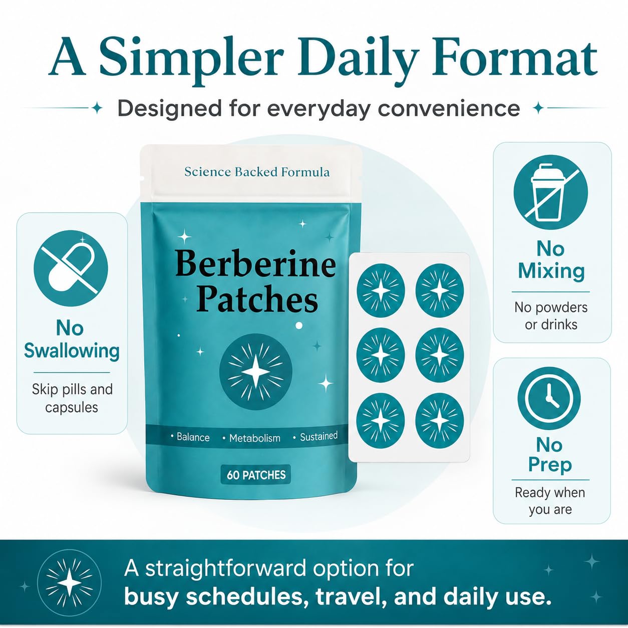 Berberine Patches MKSUVGQ GLPLUS-1 product box