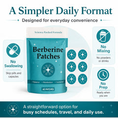 Berberine Patches MKSUVGQ GLPLUS-1 product box