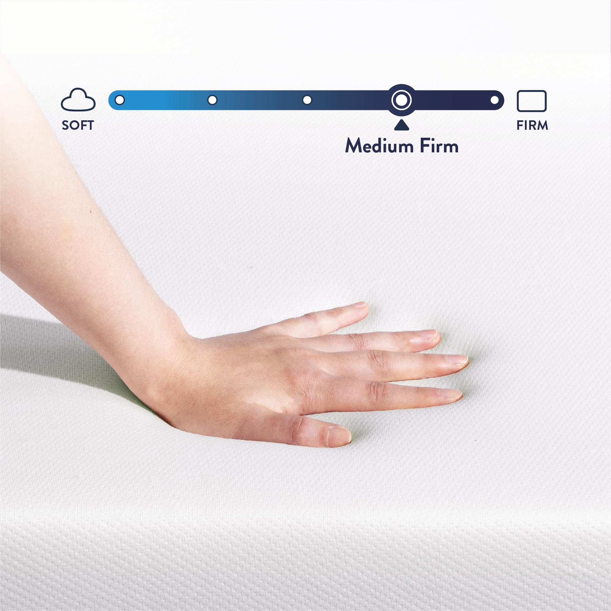Medium firm memory foam mattress support