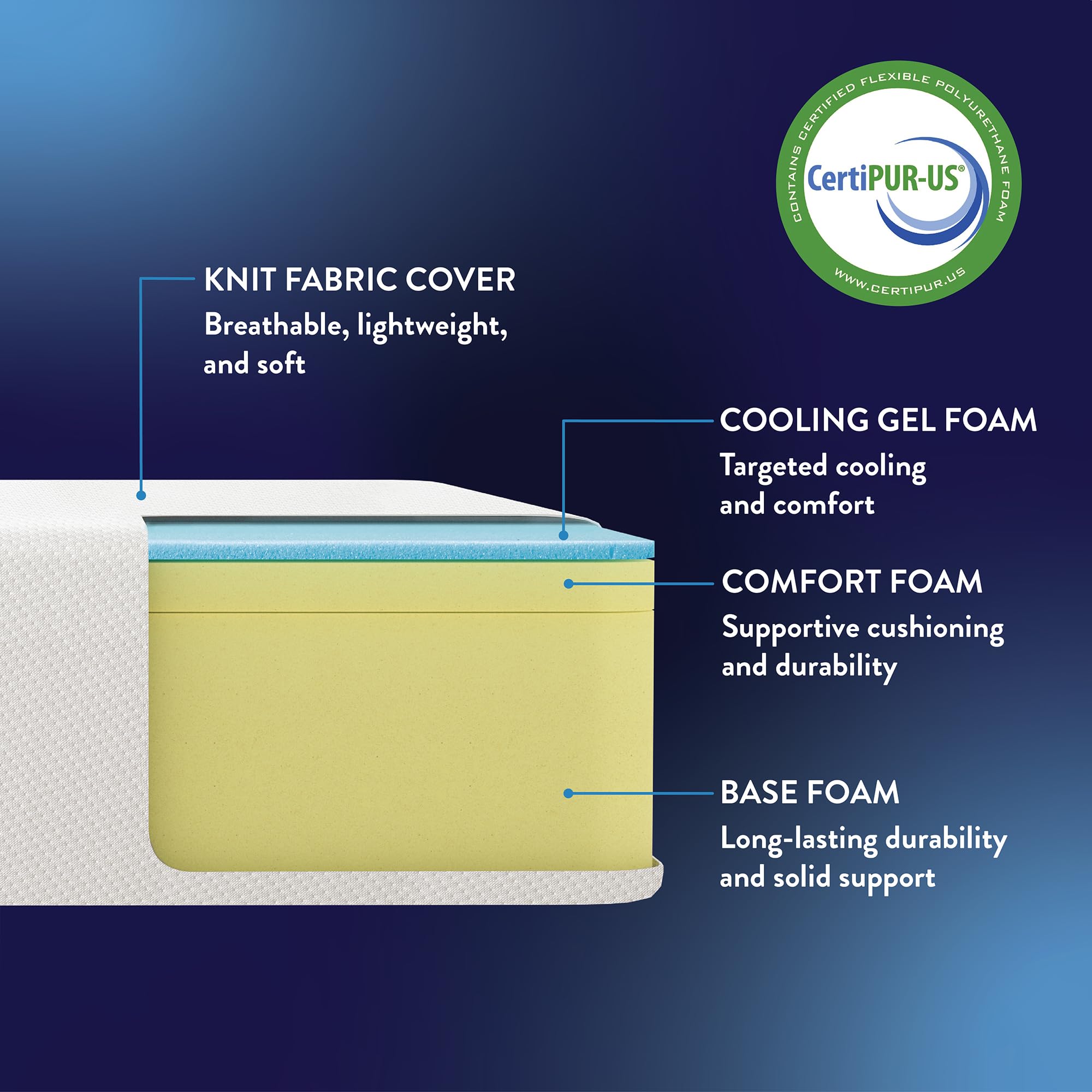 Breathable memory foam mattress cover queen