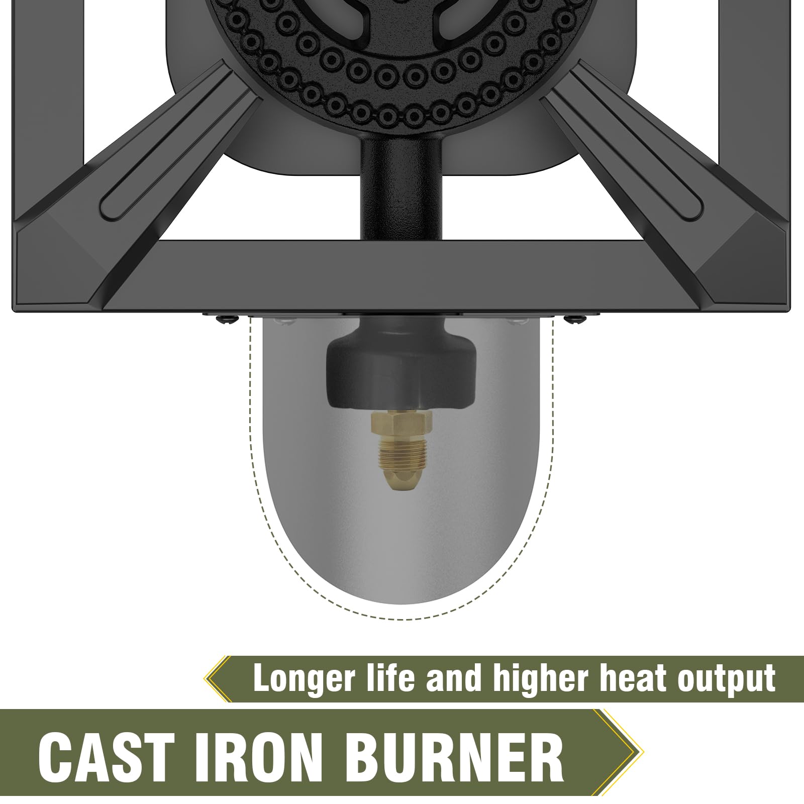 CSA approved regulator and hose setup for BESTFIRE burner