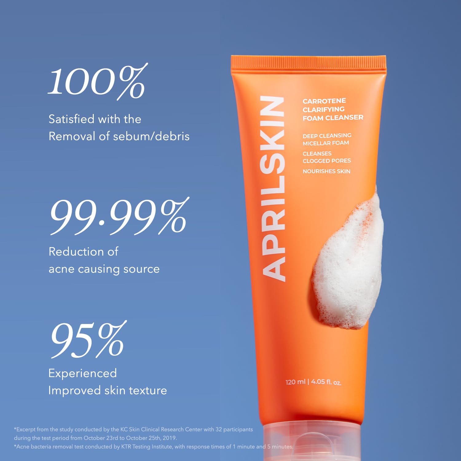 Salicylic acid cleanses pores in cleanser