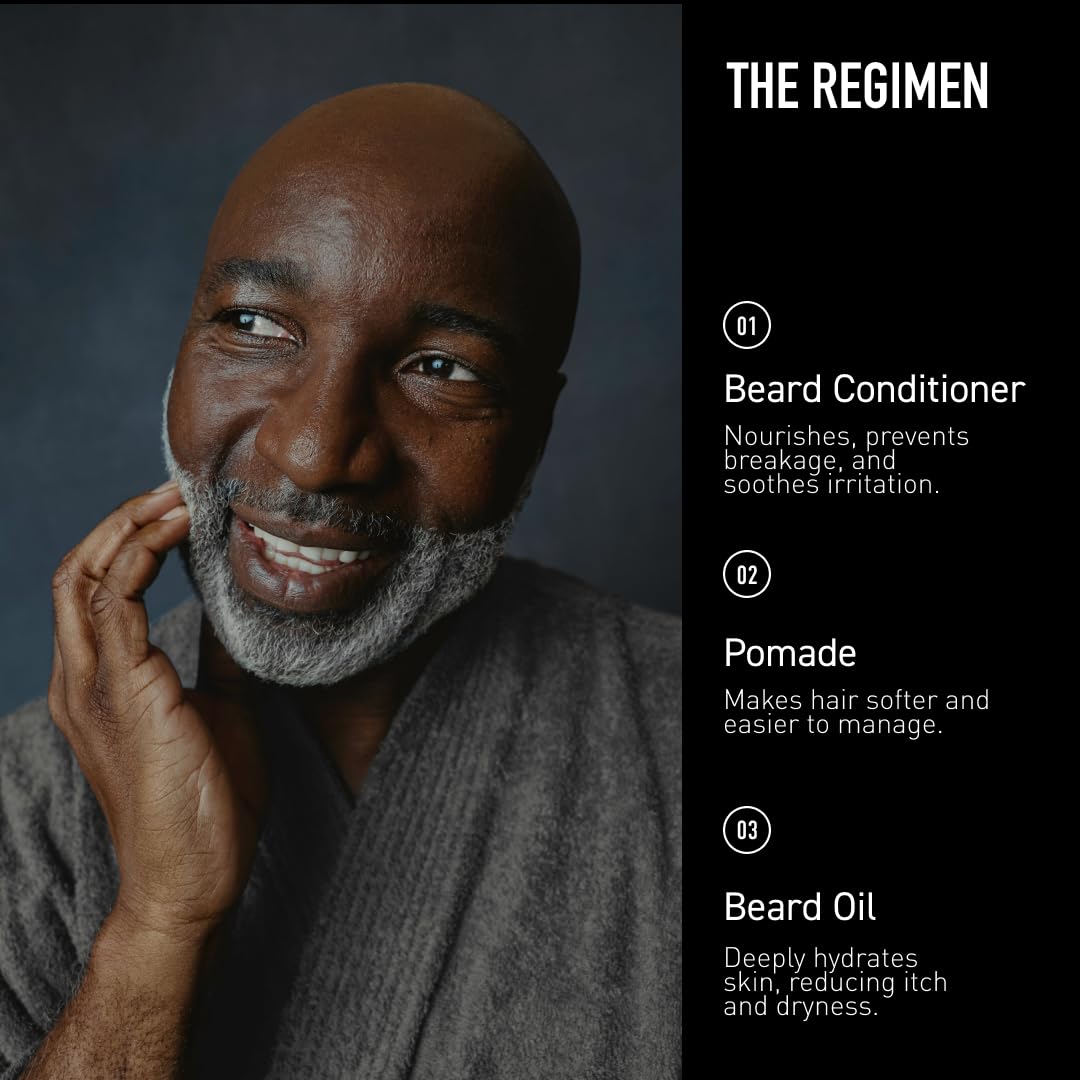 Bevel kit suitable for all beard lengths and styles