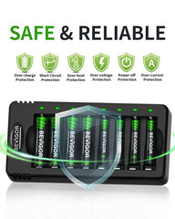 BEVIGOR AA rechargeable batteries 2800mAh