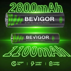 BEVIGOR AAA rechargeable batteries 1100mAh