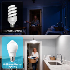 Bgmonster 12W LED bulb 1100 lumens