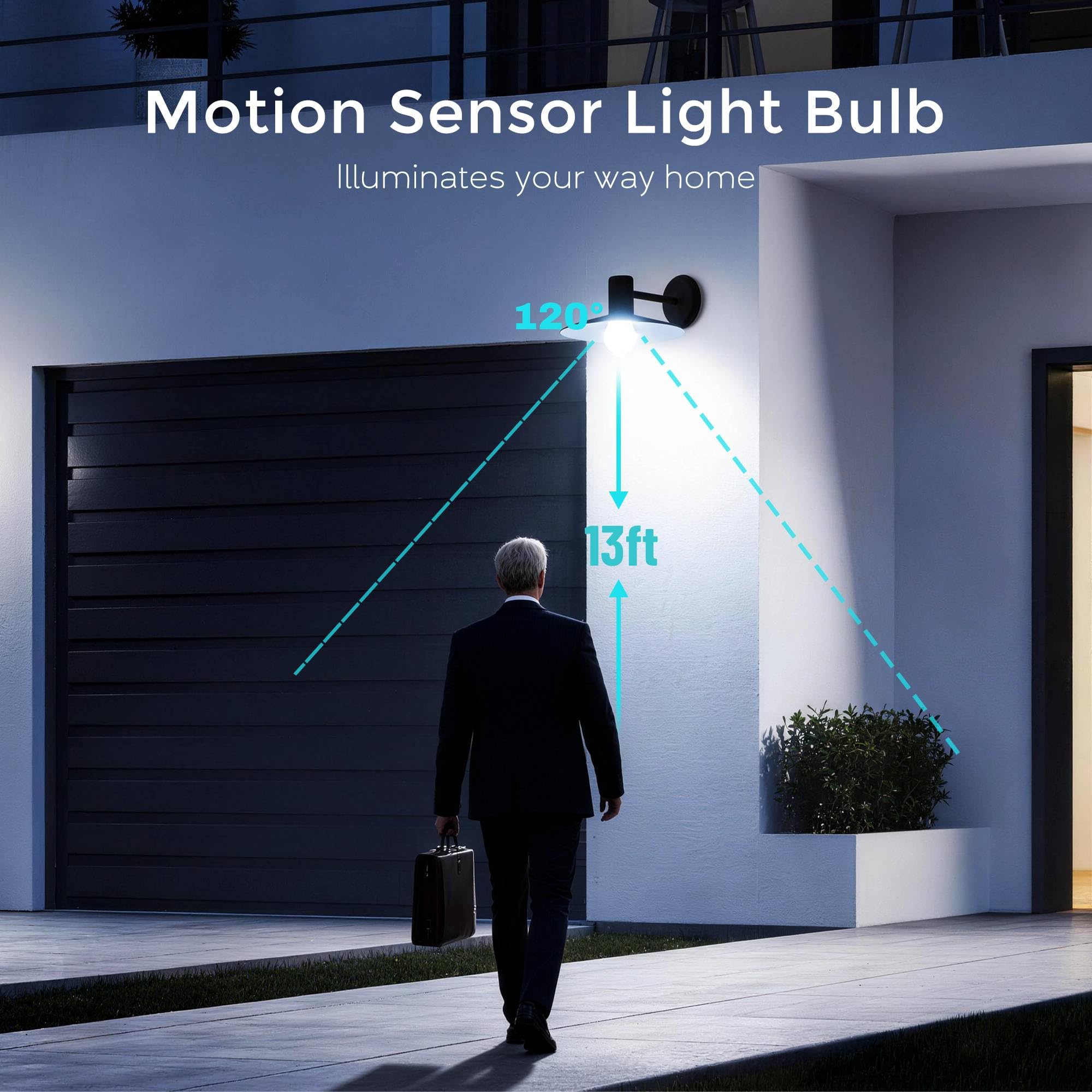 Bgmonster motion detector light bulb in use