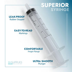 No Needle BH Supplies sterile syringes with latex-free plastic