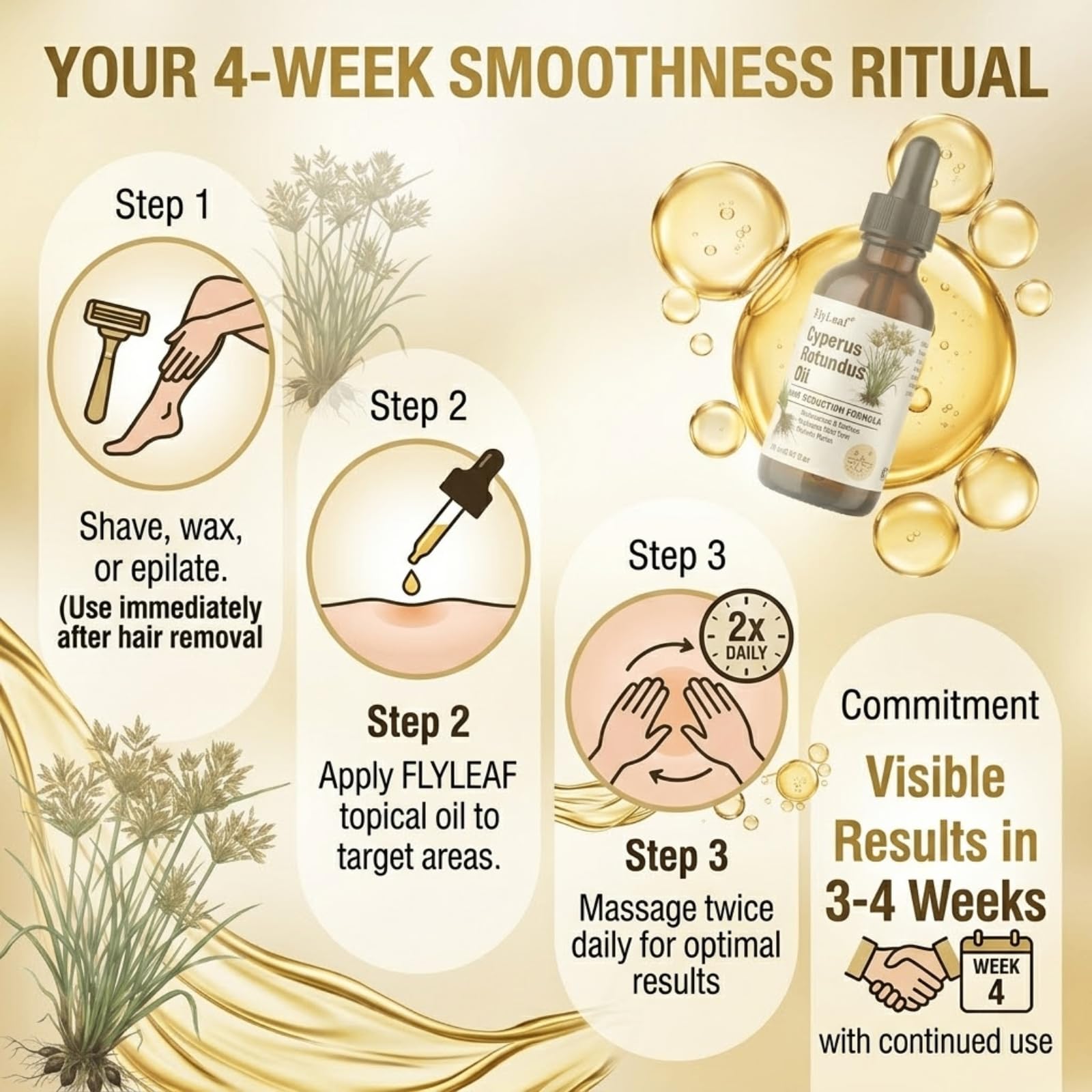Non-greasy moisturizing oil for post-shave care