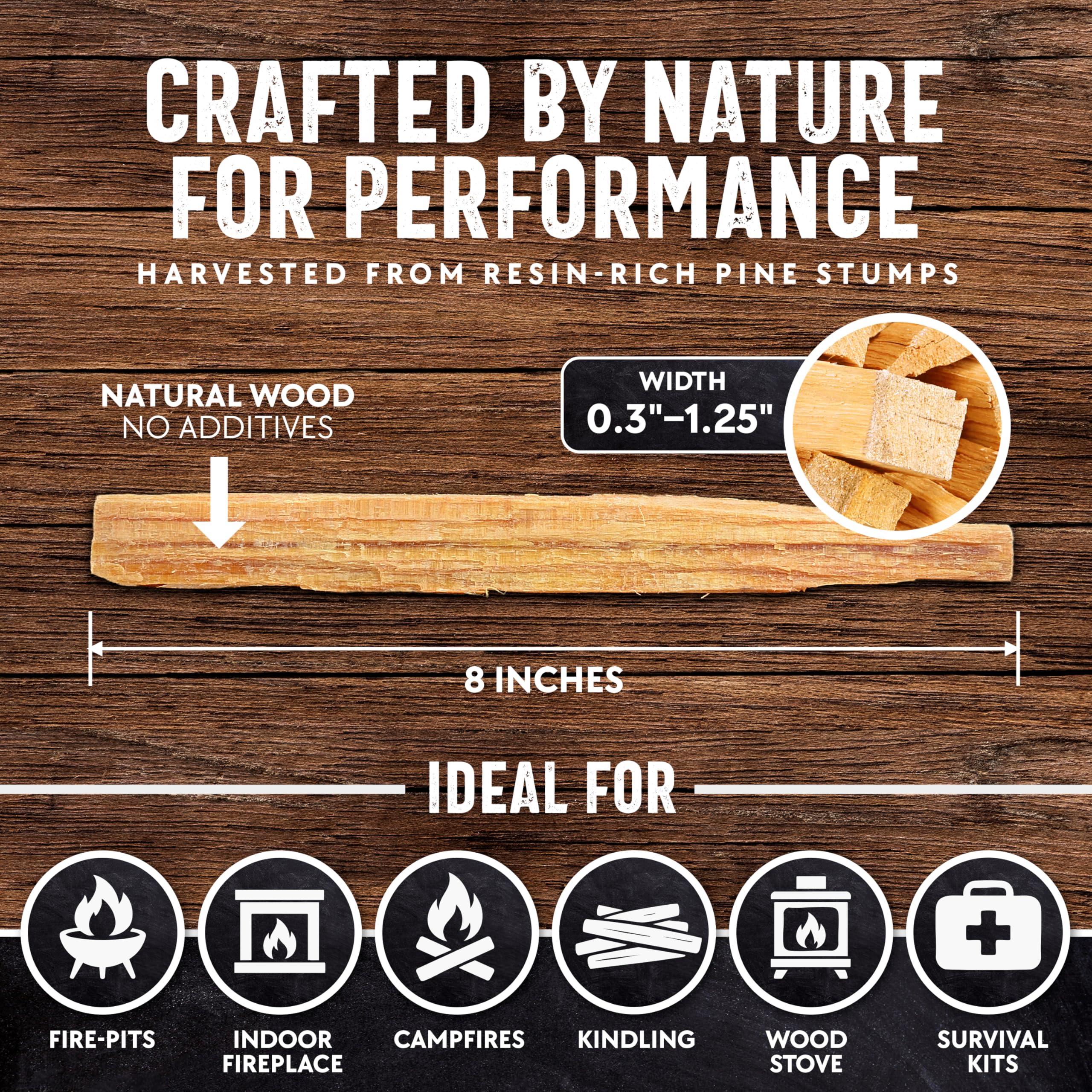Natural chemical-free fatwood sticks for fireplaces