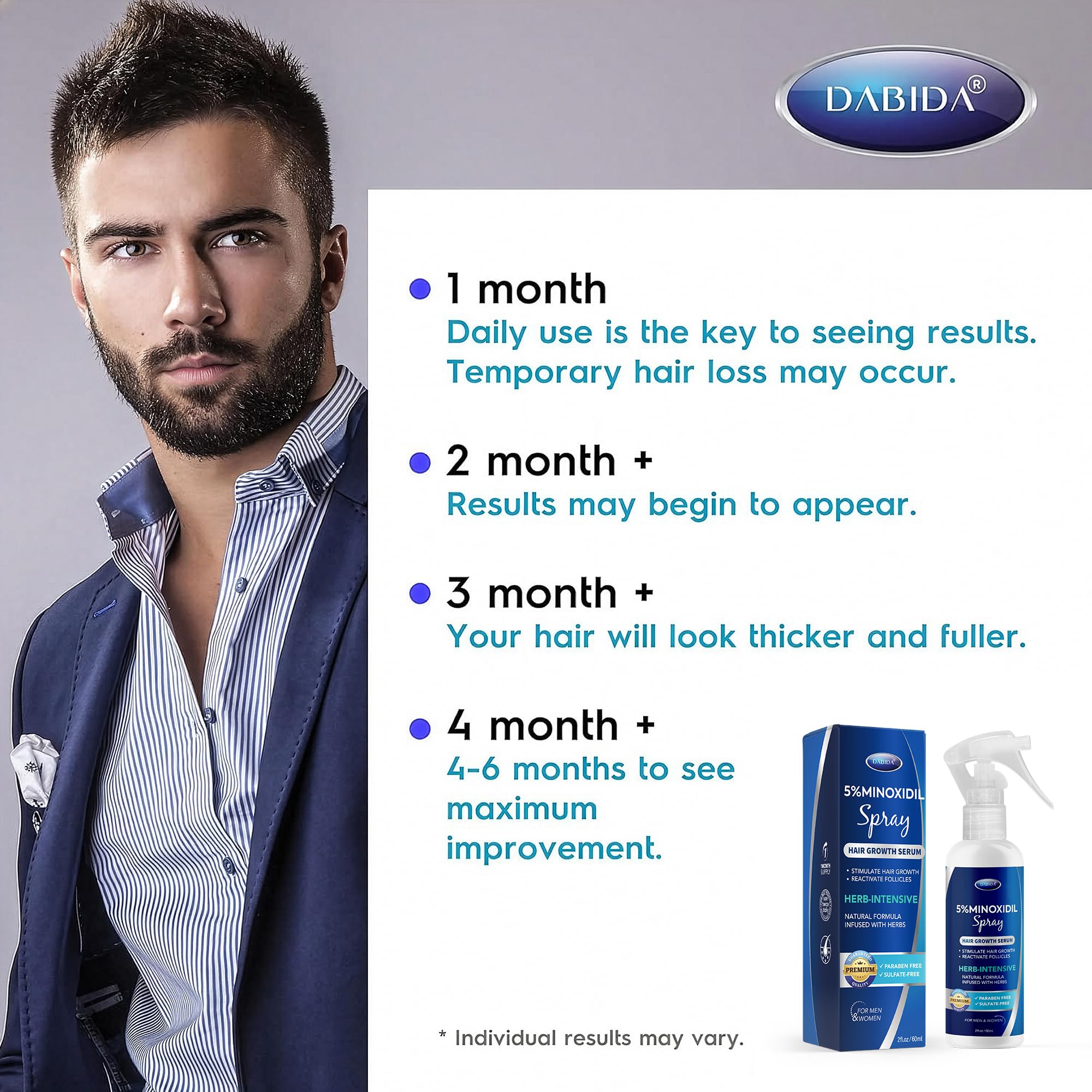 Unisex minoxidil spray by DABIDA 60ml bottle