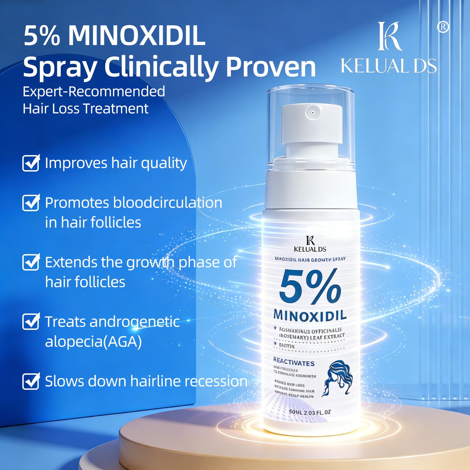 Biotin rosemary minoxidil solution for active hair growth
