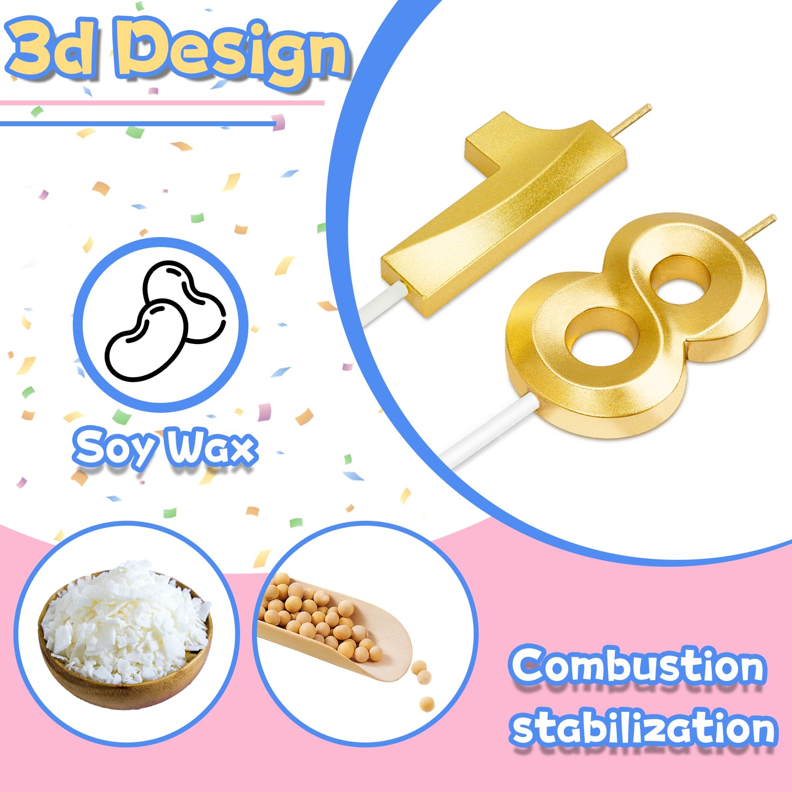 Two numeral candles included in the pack for cake decorating