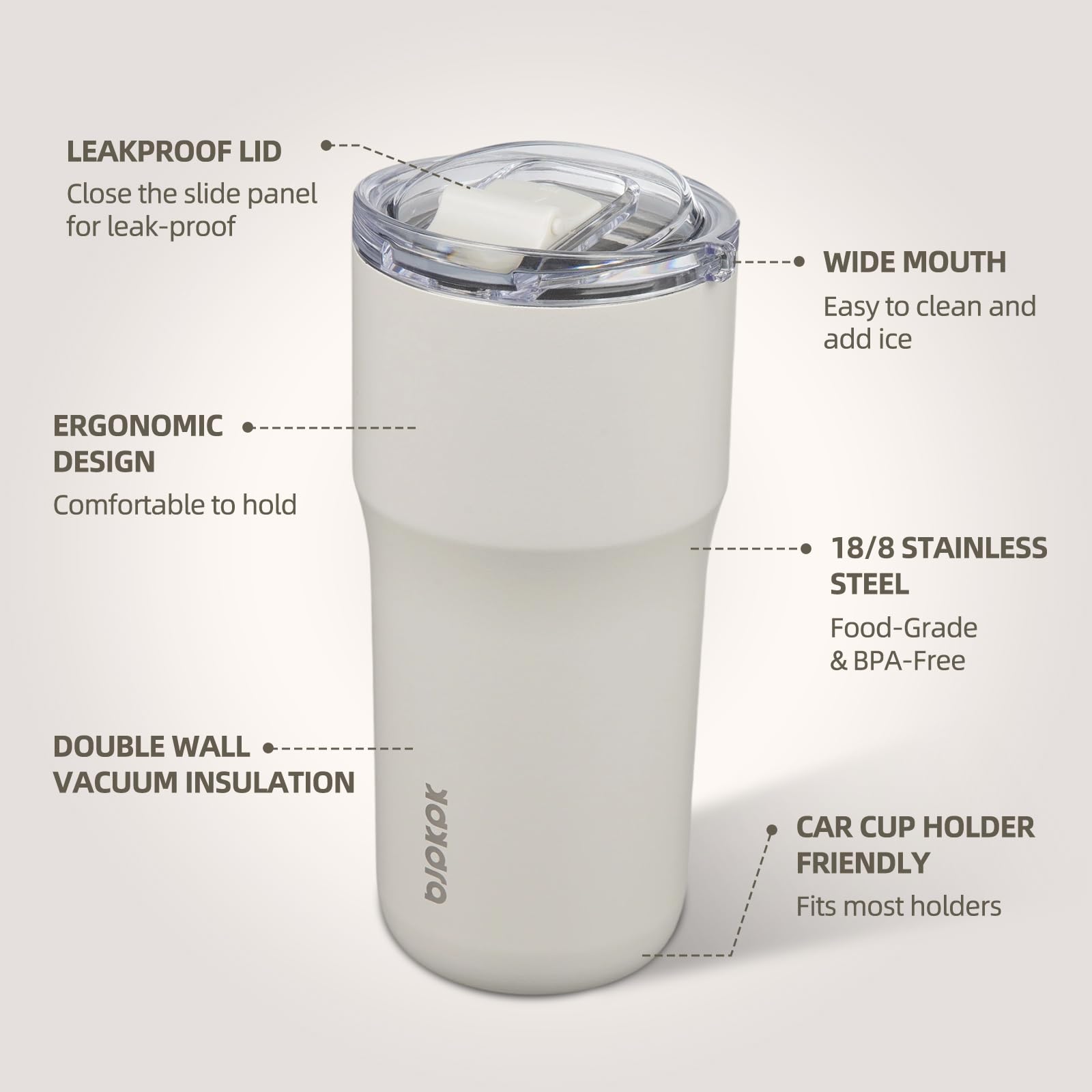 Insulated stainless steel cup 20oz by BJPKPK