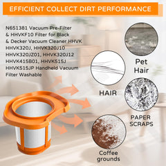 BLACK+DECKER handheld vacuum compatibility