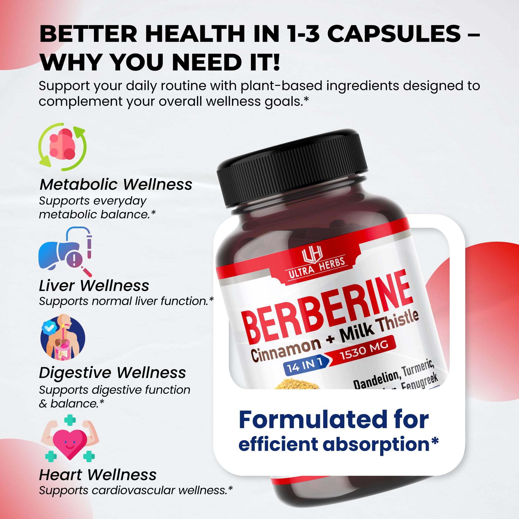 Black Pepper included to aid absorption