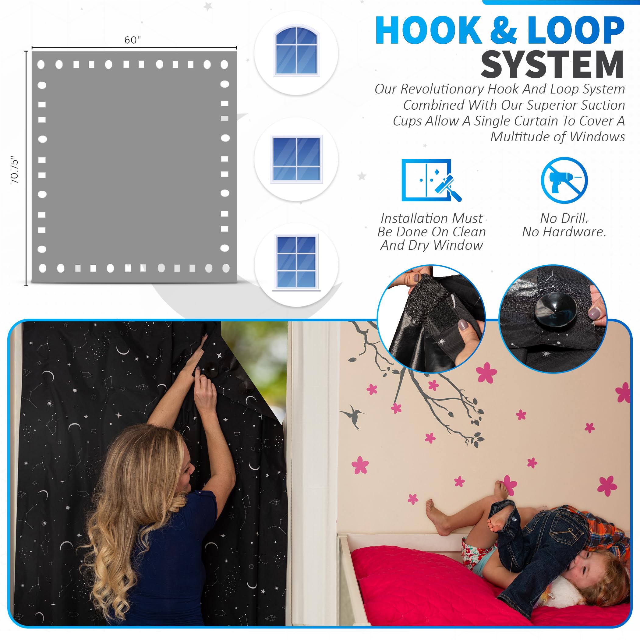 UV and heat protection feature of portable blackout curtains