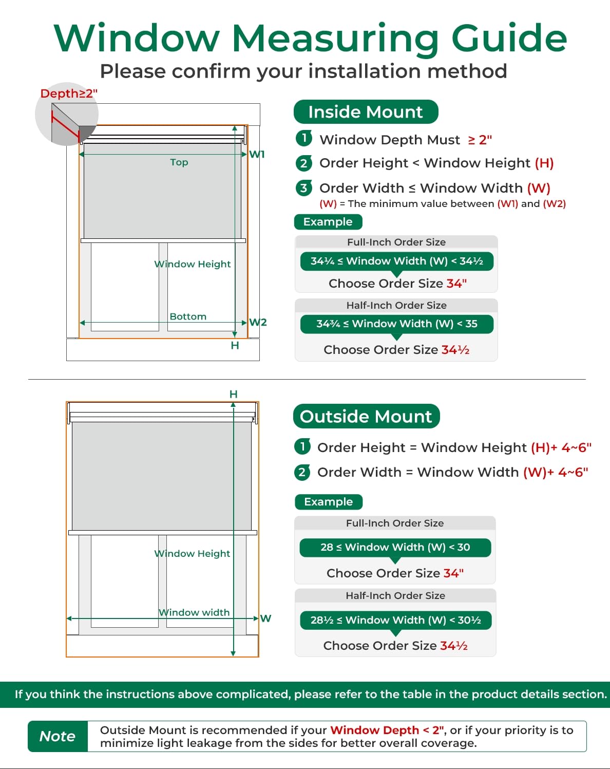 Remote control included for single channel operation
