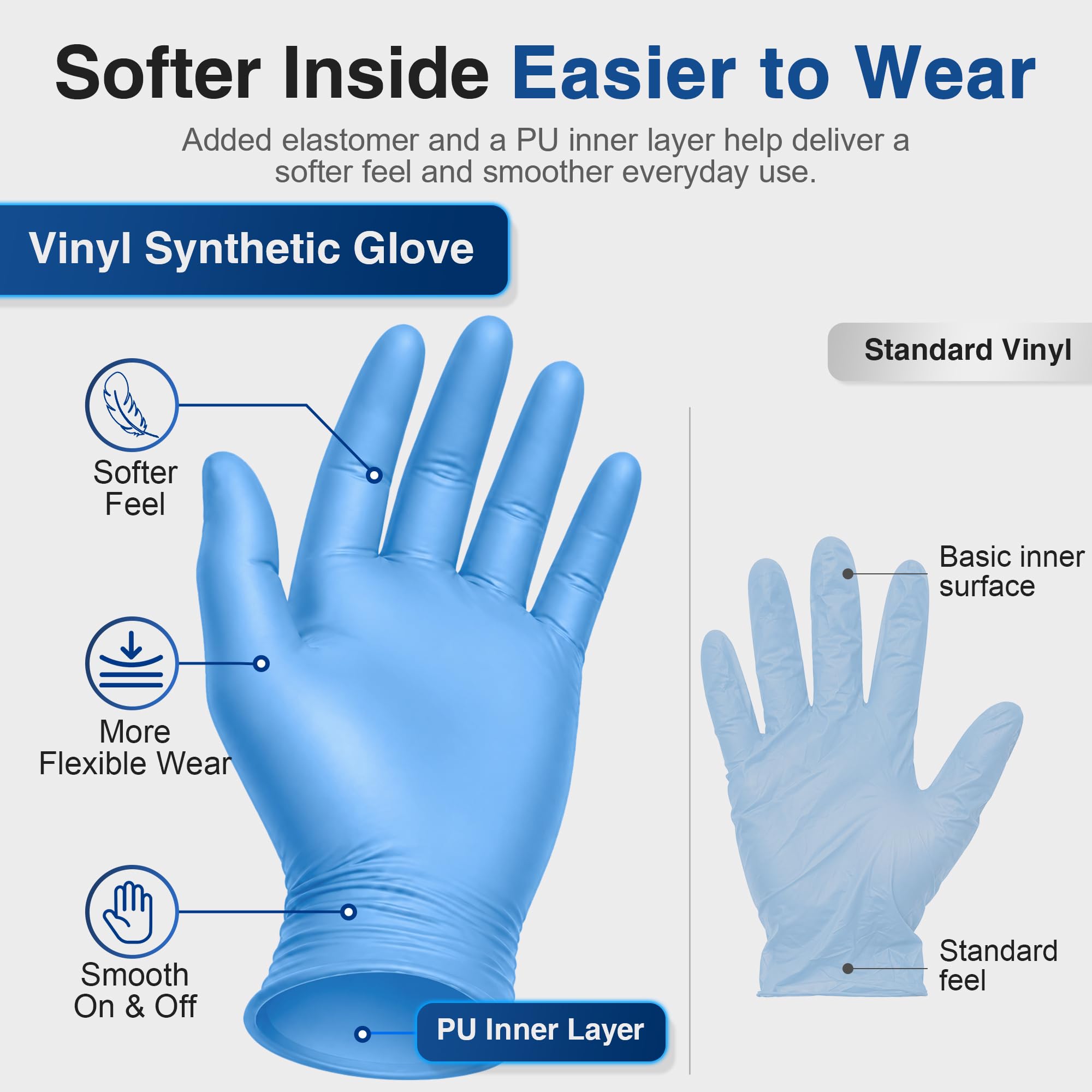 Blue vinyl exam gloves color coded sizes by Schneider