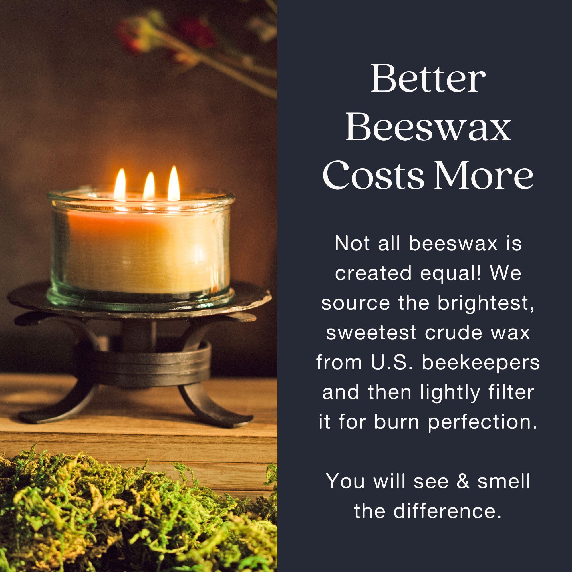 Bluecorn beeswax refill 3-wick USA