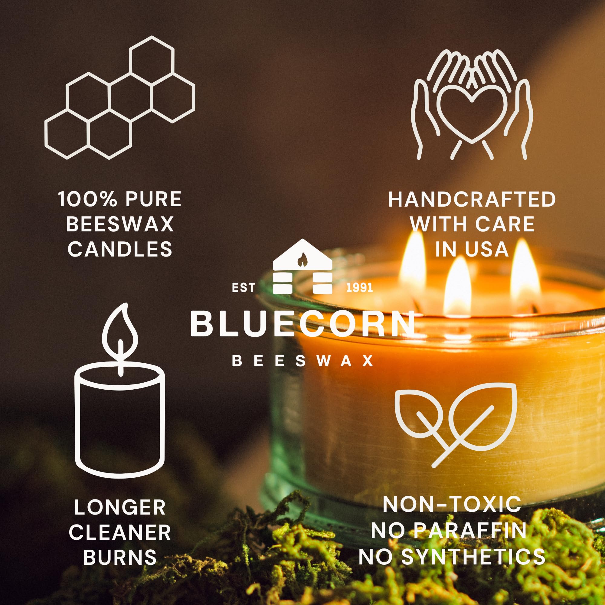 100% natural beeswax 3-wick refill Bluecorn