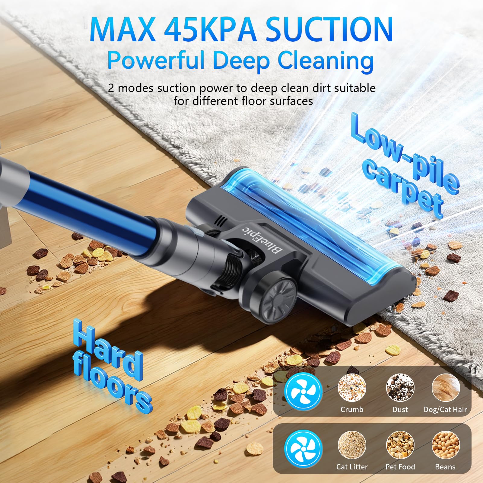 BlueEpic vacuum with 6-in-1 attachments for car and home