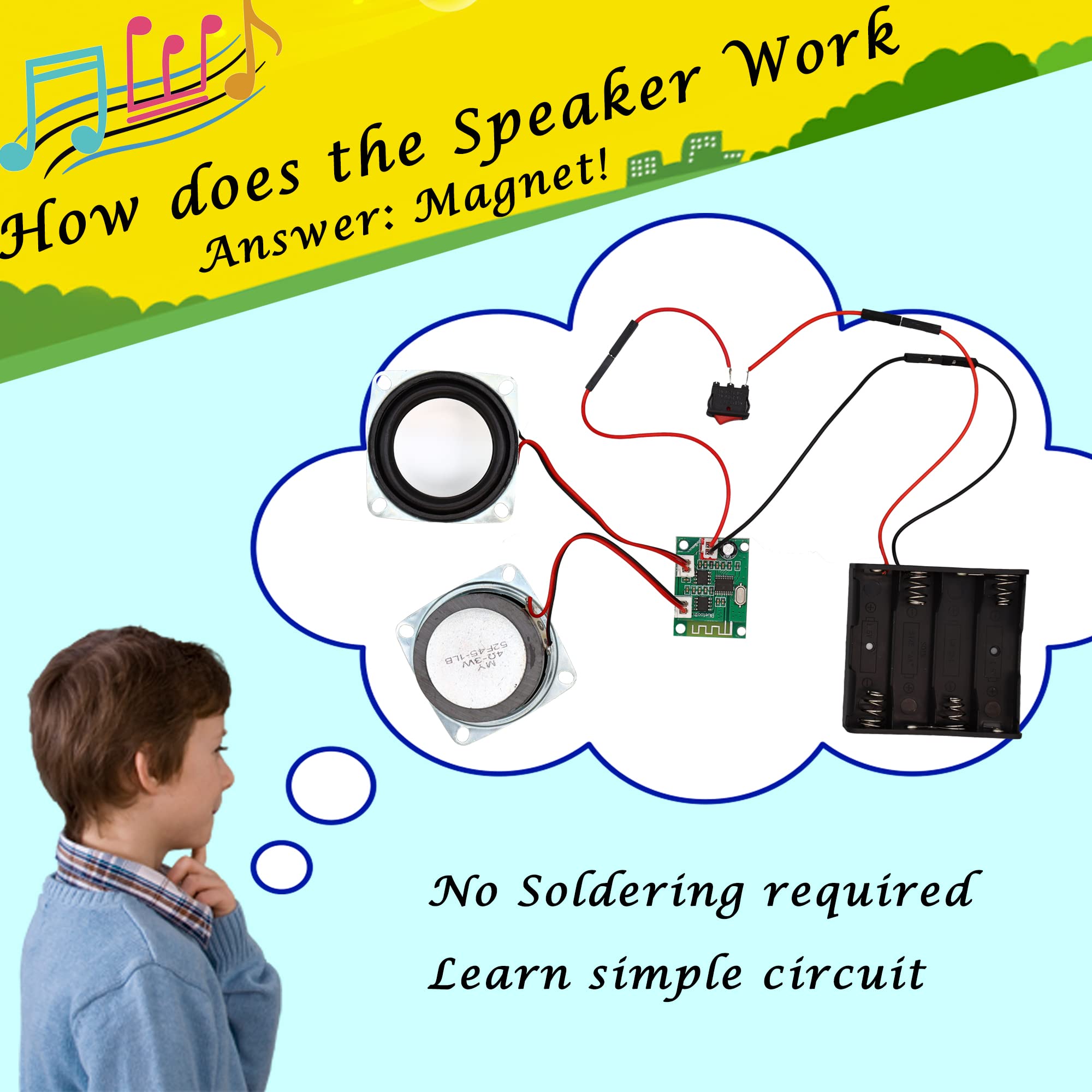 Components laid out for the DIY Bluetooth Speaker Kit