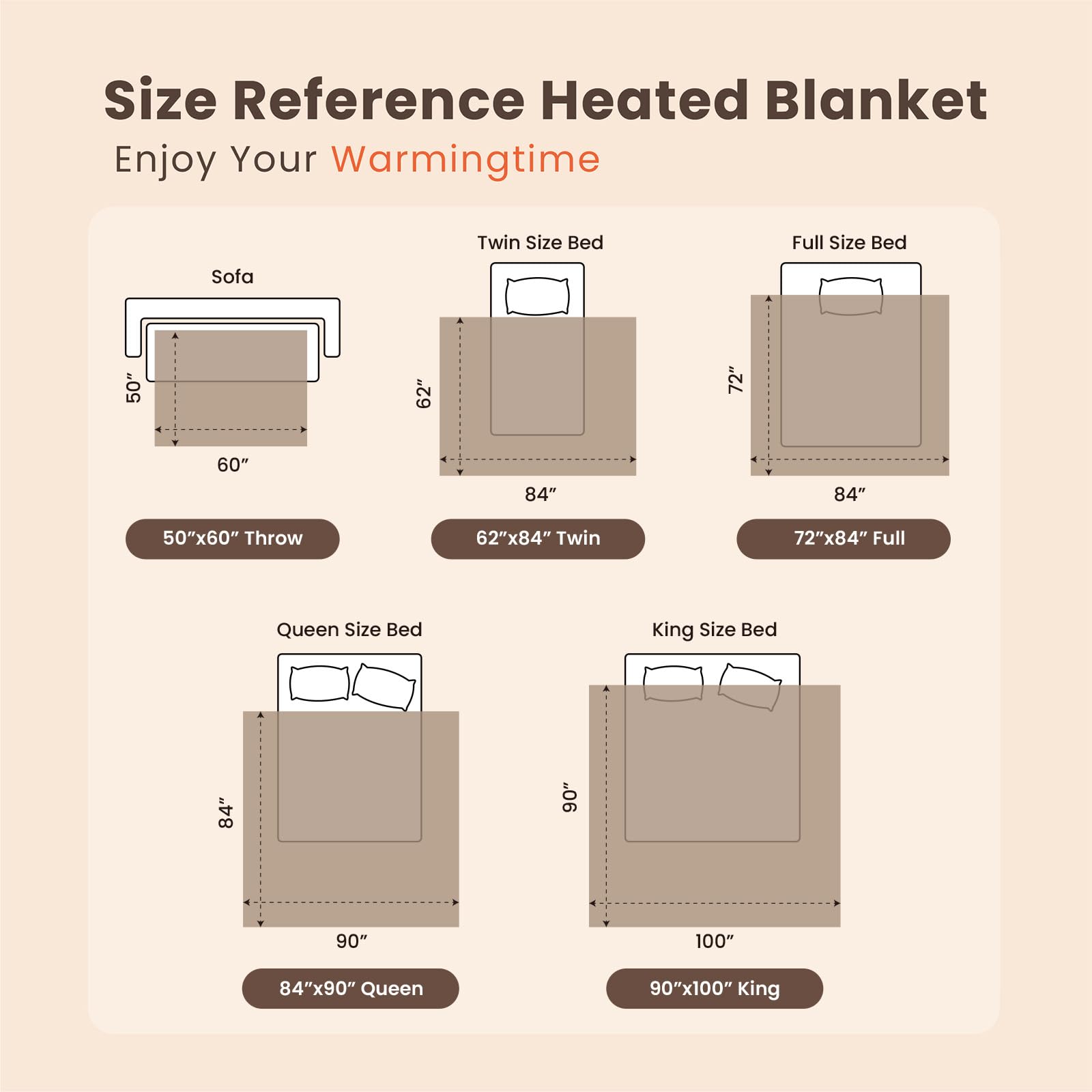 digital display control on blunique heated blanket