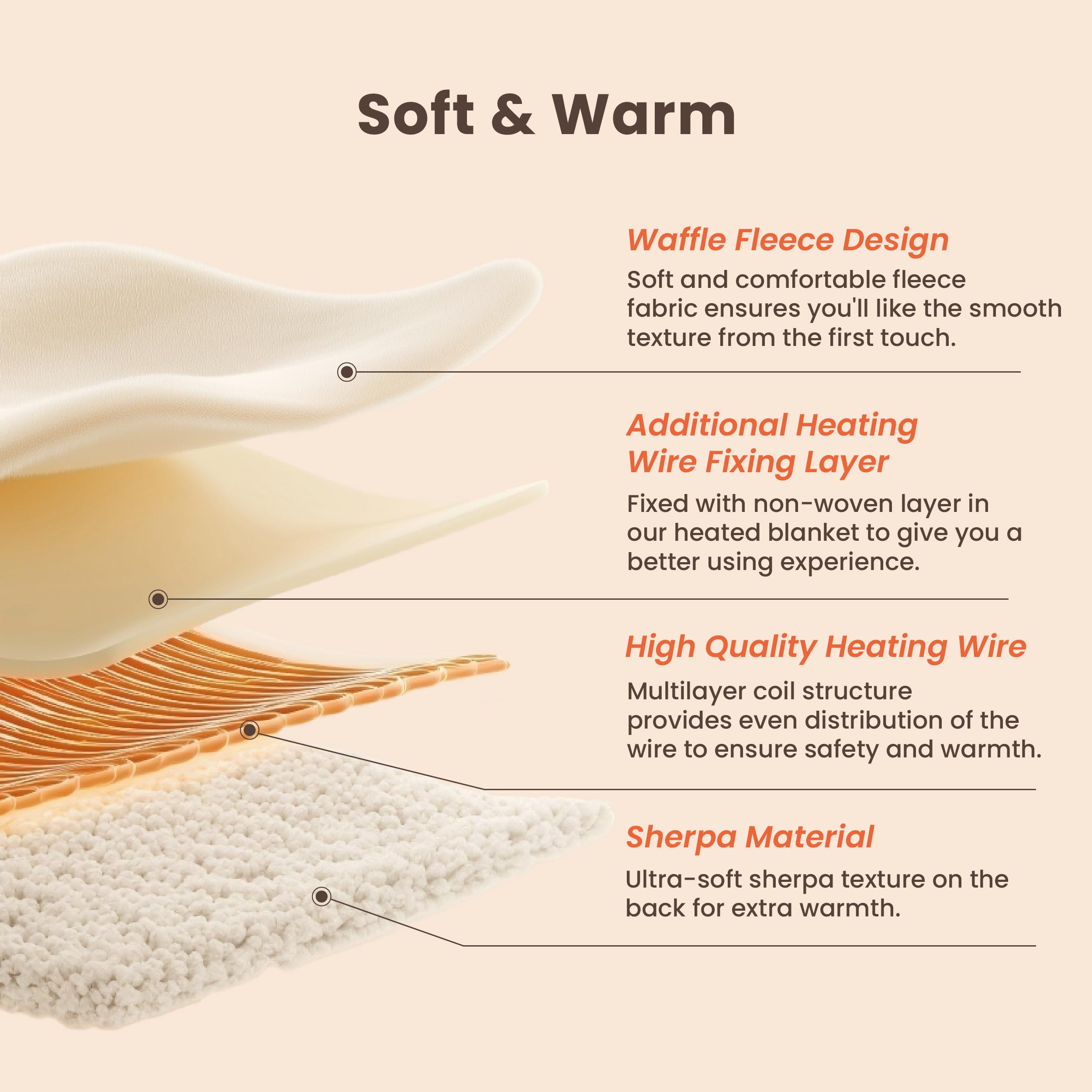 ETL certified heated blanket blunique