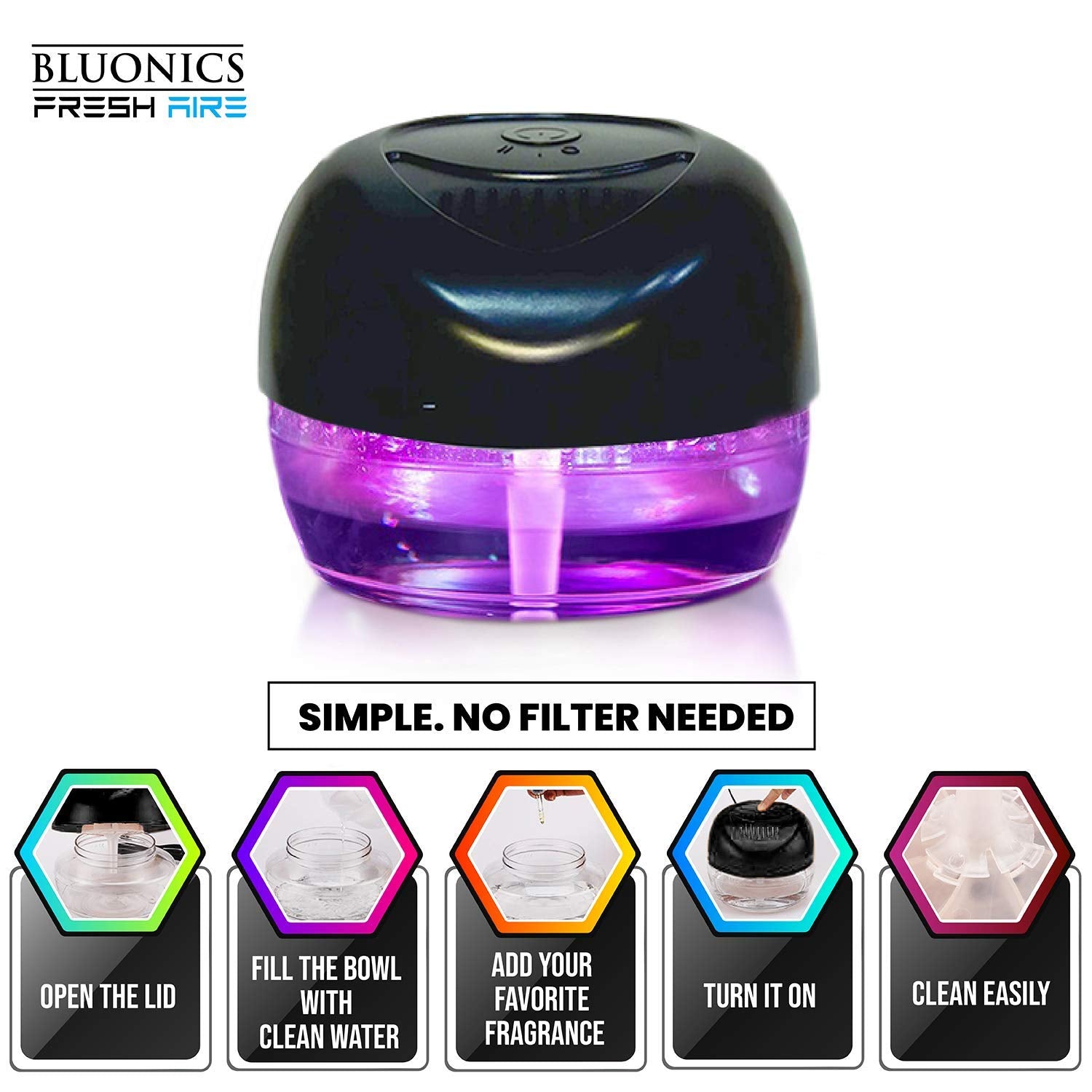 Bluonics Fresh Aire Water Air Washer 7 color LEDs