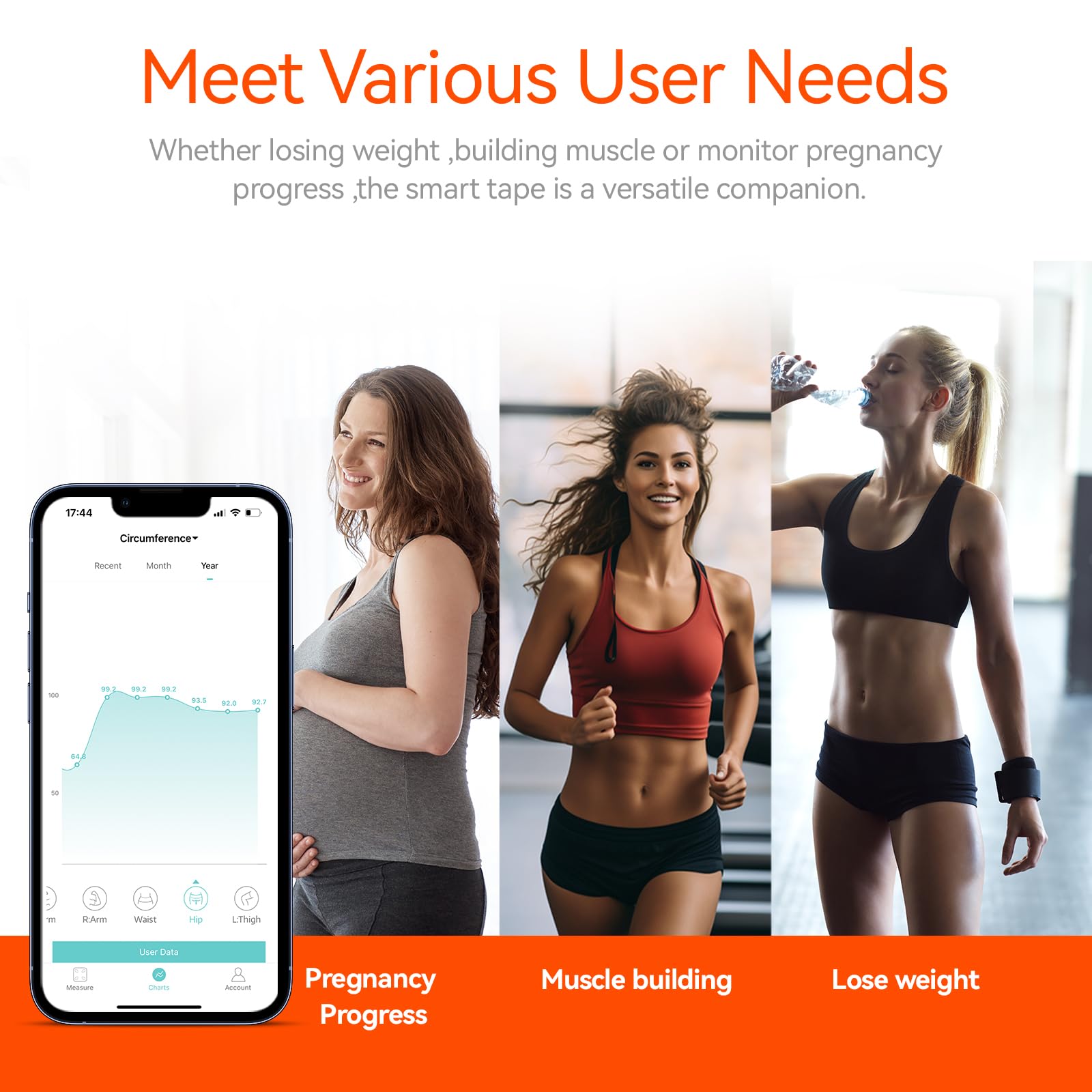 Fitdays App screen showing body fat percentage data