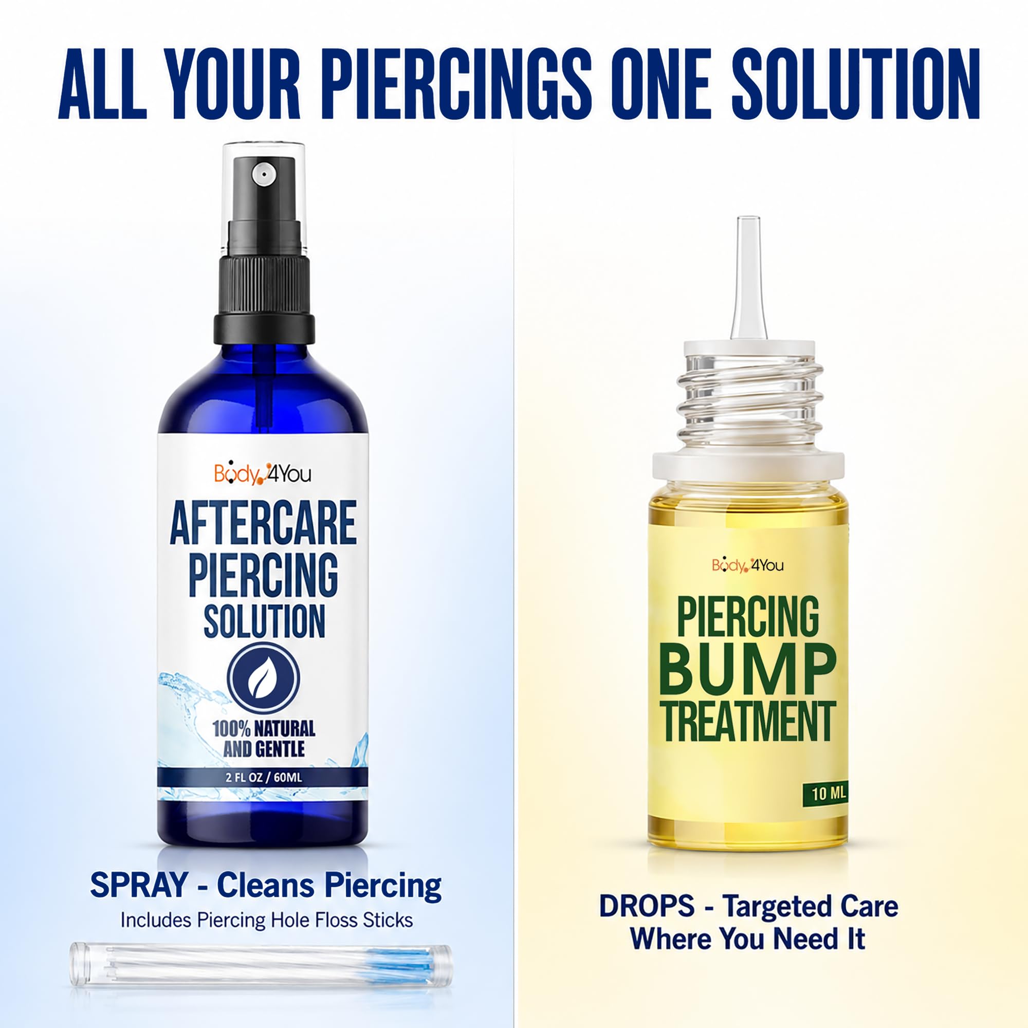 BodyJ4You 3-in-1 piercing aftercare kit label