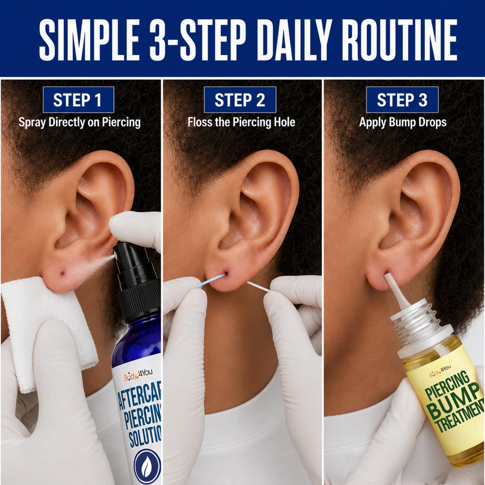 BodyJ4You piercing aftercare kit components layout
