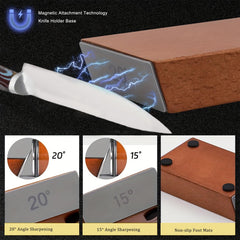 Ceramic disc sharpening component for BomCot kit
